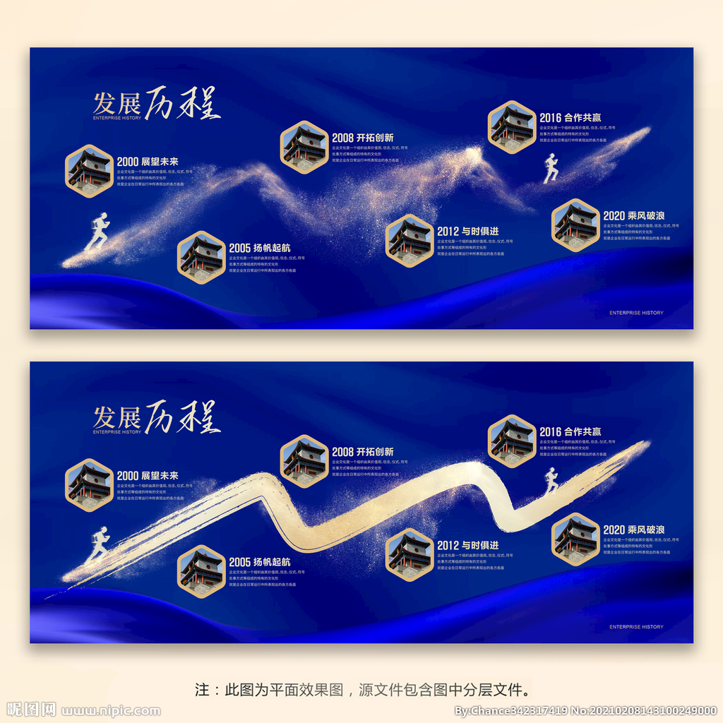 從核心理念到視覺綻放——品牌全案設(shè)計(jì)發(fā)展史上的CIS、廣告設(shè)計(jì)與圖庫(kù)代理進(jìn)化路徑圖